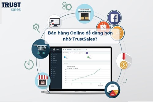 Hướng dẫn sử dụng phần mềm quản lý bán hàng