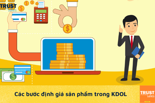 Các bước định giá bán sản phẩm trong kinh doanh online