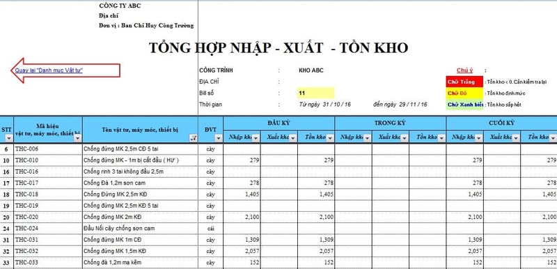 file excel quản lý kho đơn giản miễn phí - TrustSales