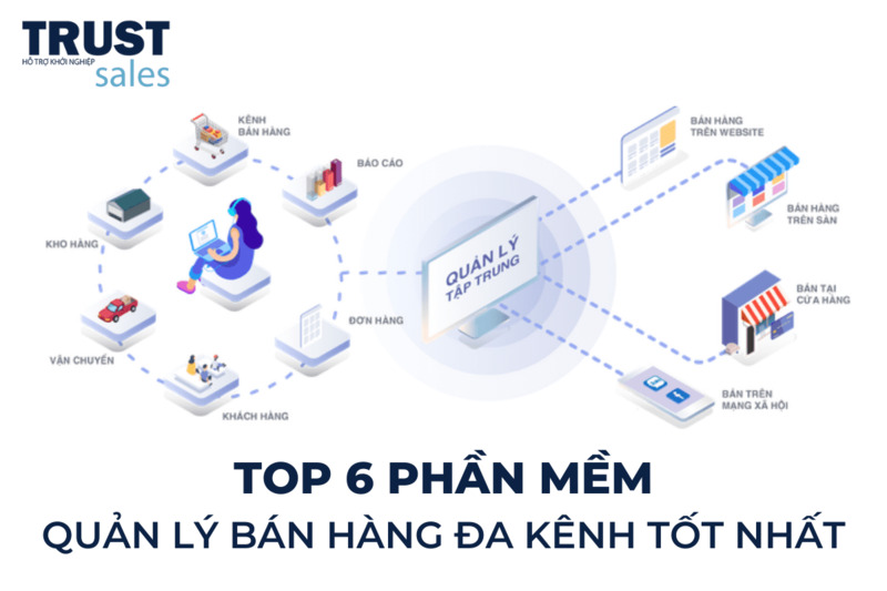 phần mềm quản lý bán hàng đa kênh  - TrustSales