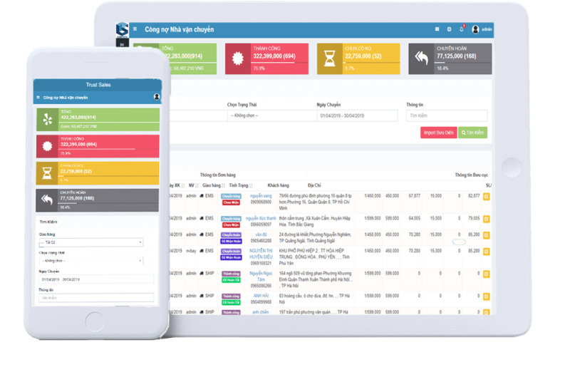 phần mềm quản lý bán hàng đa sàn  - TrustSales