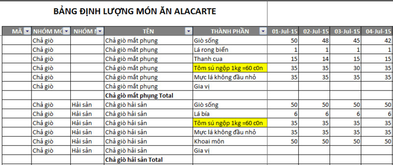 phần mềm quản lý bán hàng excel miễn phí - TrustSales