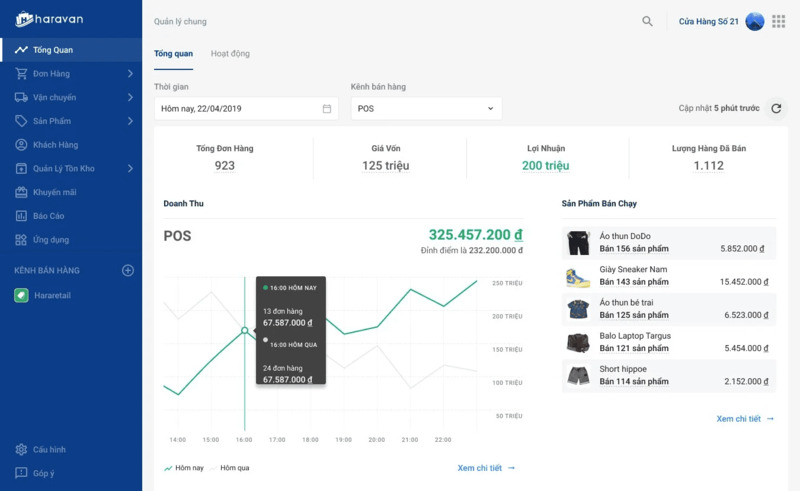 phần mềm quản lý cửa hàng - TrustSales